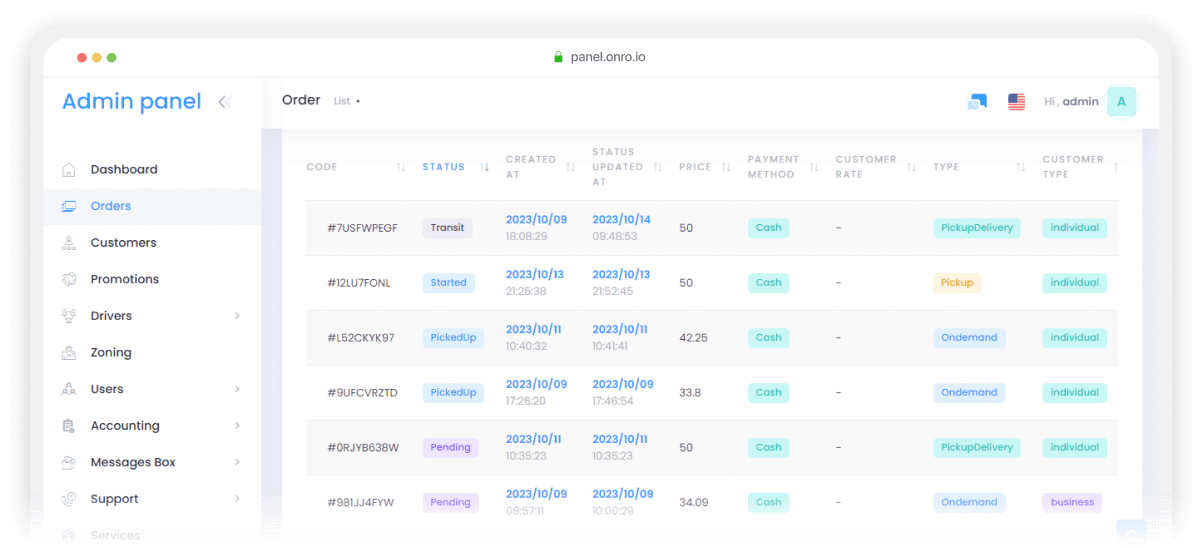 Manage drivers and ordeers in the admin panel easily