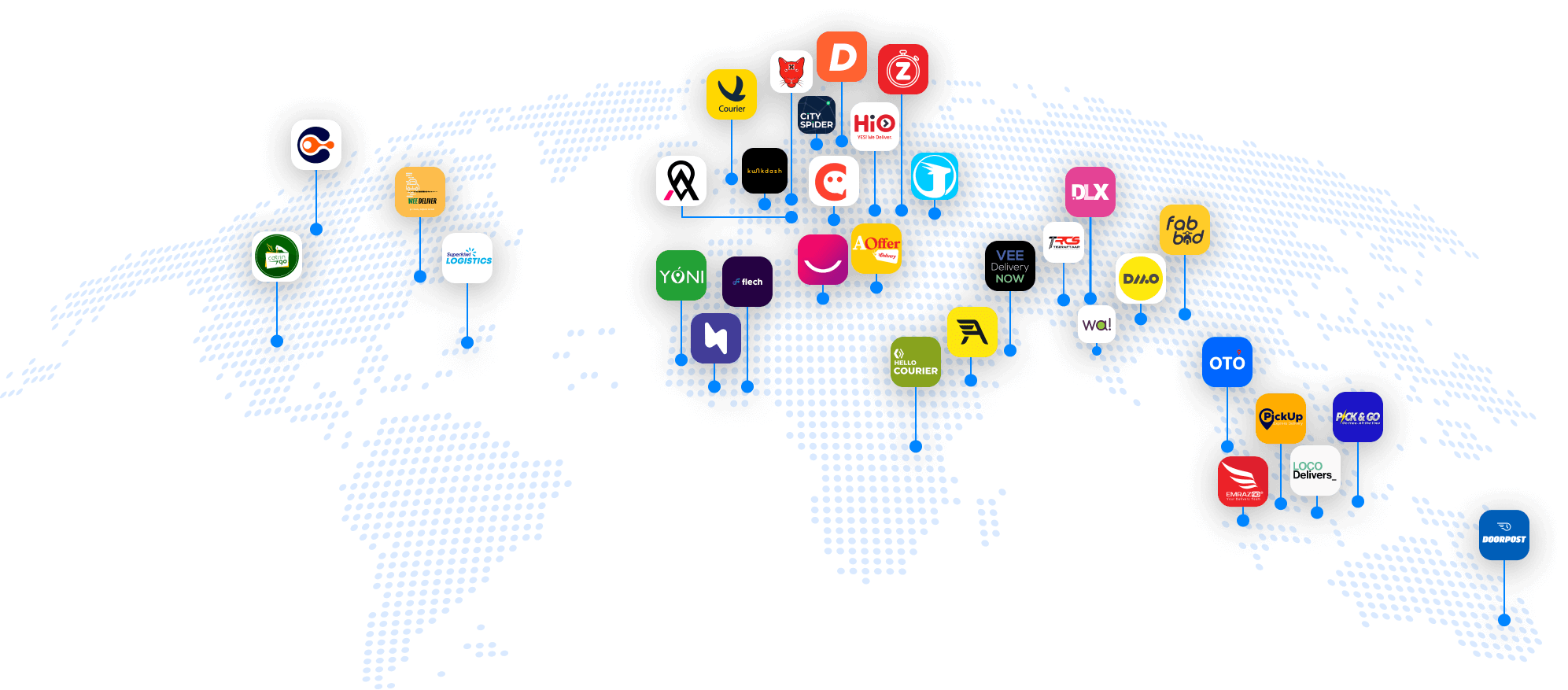 Our customers around the world.