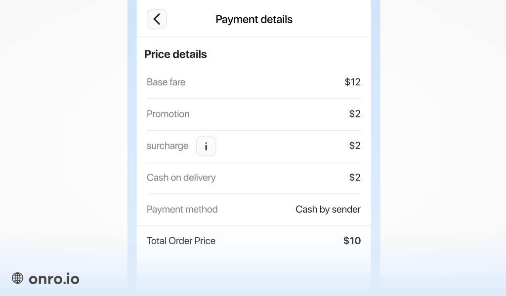 Pricing algorithm help you implement your pricing strategy and offer to your customers clearly.