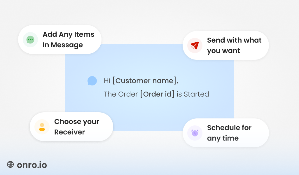 Communication module uses channels like SMS, Email, and Mobile Notifications to connect to the customers.