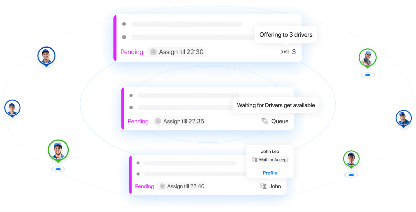 with the assigning feature in delivery software, we choose how to assign an order to a driver and the assignment process can be carried out automatically or manually.