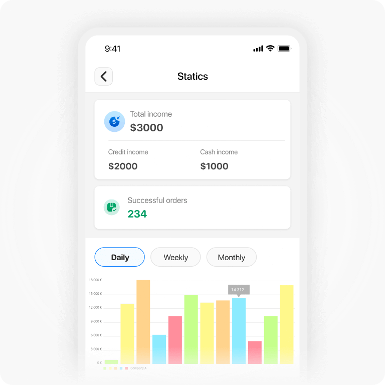 drivers can evaluate and see their permoance with statistics section of wallet in driver app that shows their overall earnings, credit balance, cash income, and the number of successfully completed orders.