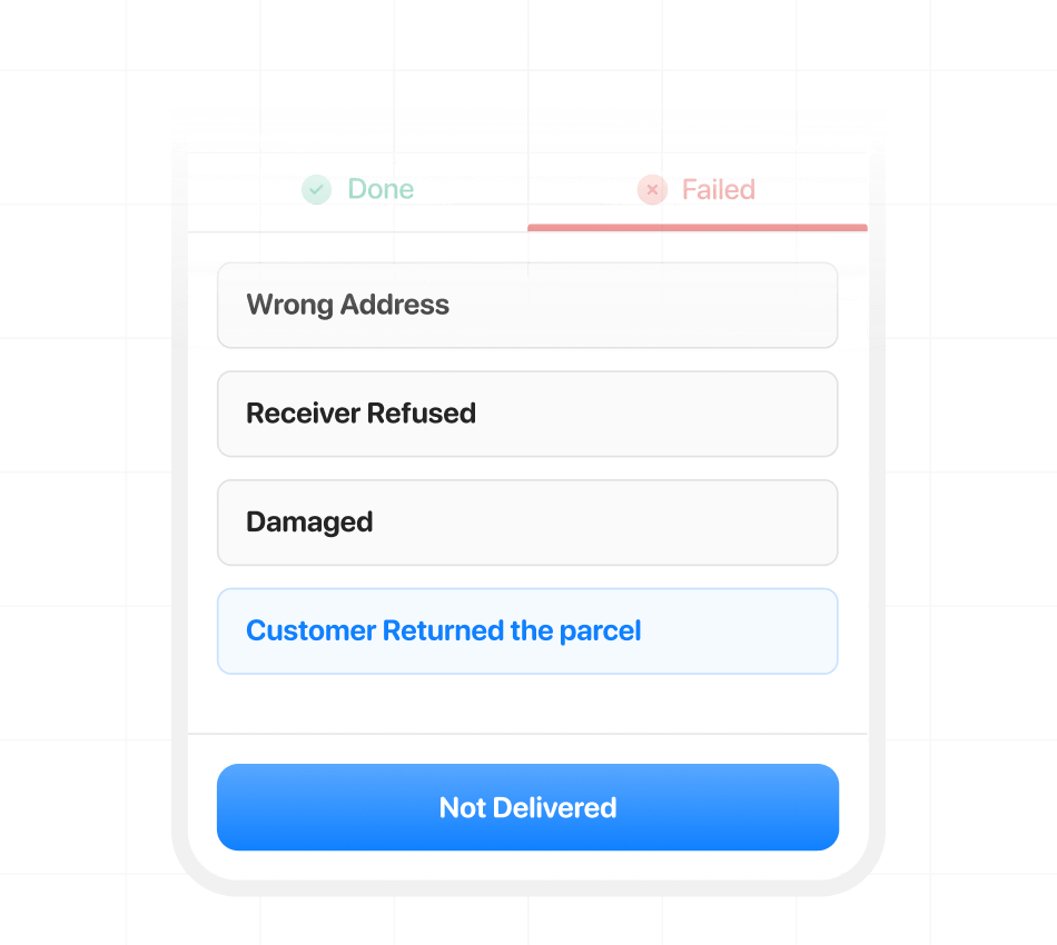 when delivery fails driver submits the delivery failure reason and return the parcel