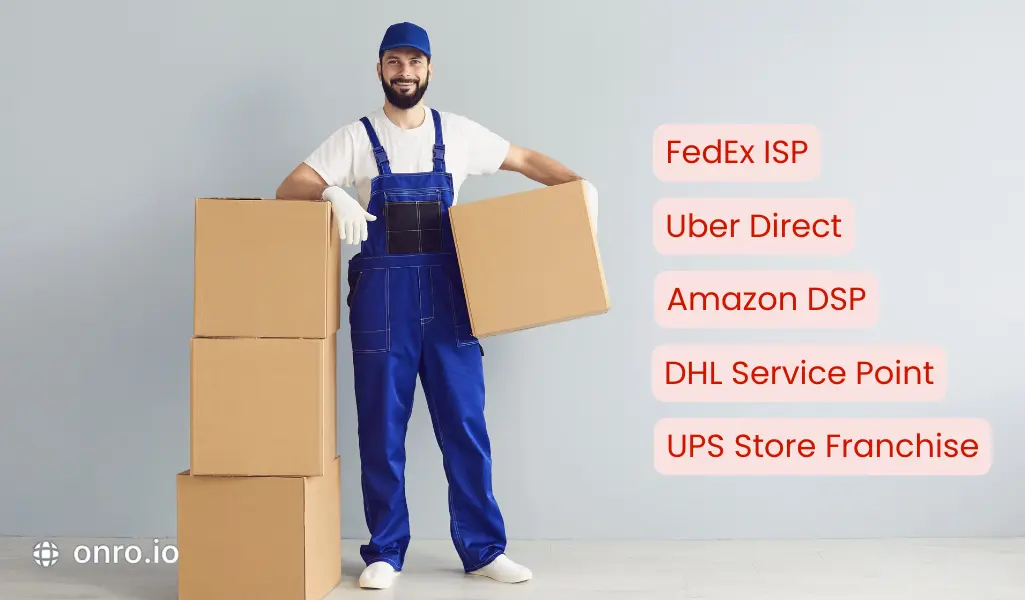 This image shows five delivery partner programs.