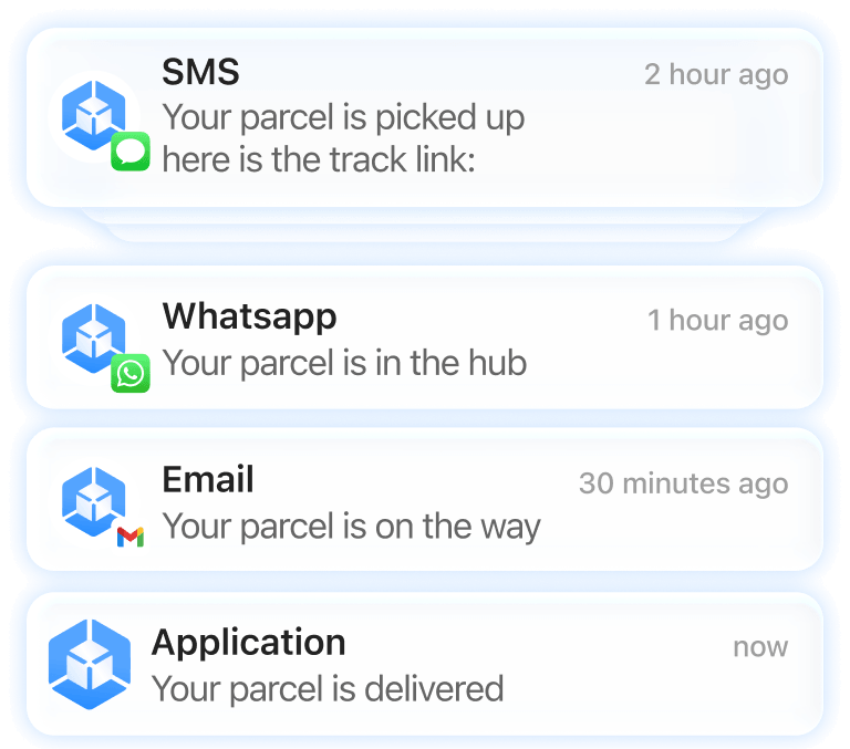 Mobile screen showing delivery notifications sent via email, SMS, and WhatsApp from courier software.