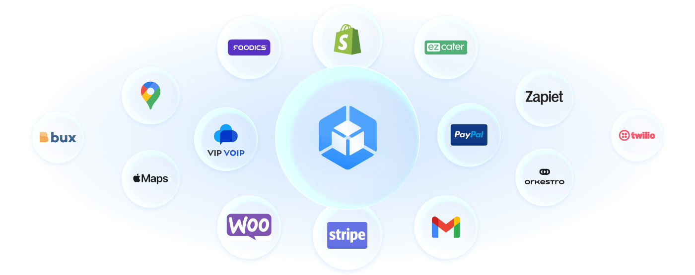 Integrations in Onro Courier Management System including Shopify, Zapiet, PayPal, Stripe, WooCommerce, and more.