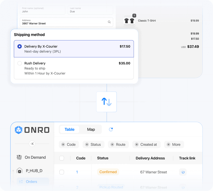 Shopify order automatically synced into Onro courier dashboard with shipping method, delivery status, and tracking updates