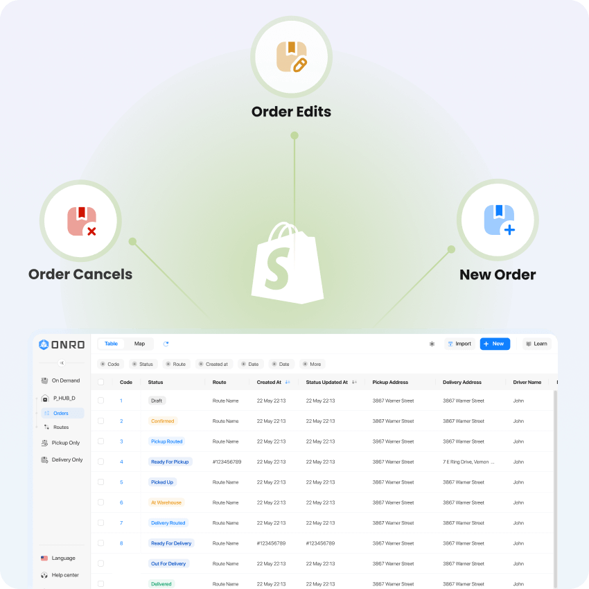 Onro Shopify App automating Shopify order imports, edits, cancellations, and fulfillment tracking for courier companies
