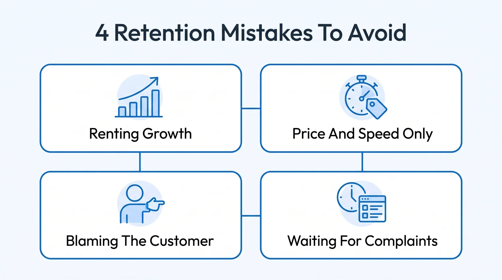 4 customer retention mistakes delivery brands make